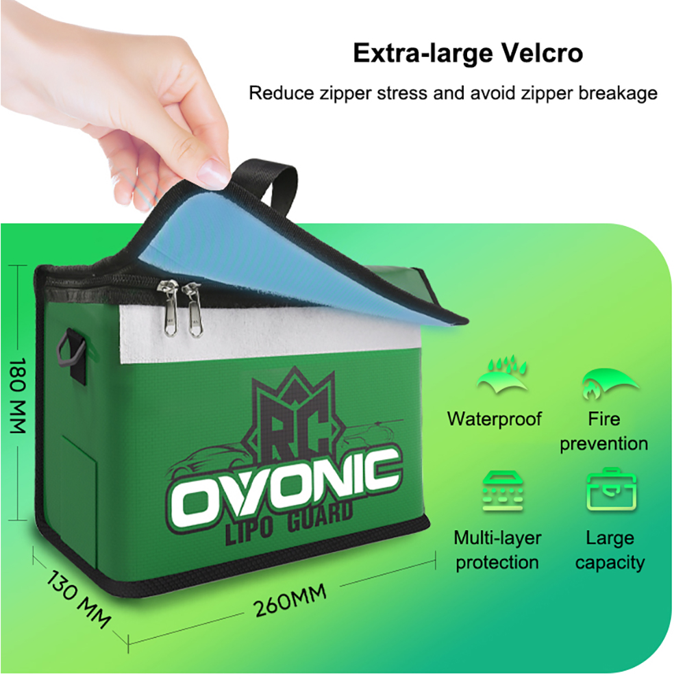 Ovonic LiPo-Akku-Sicherheitsta – Drone Battery Case Bewertung und Preis